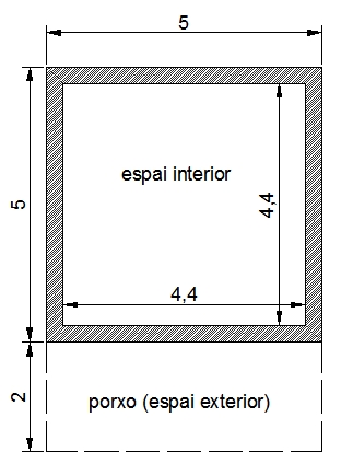 ejemplo superficies